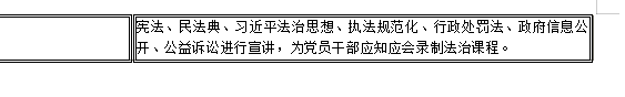 E96